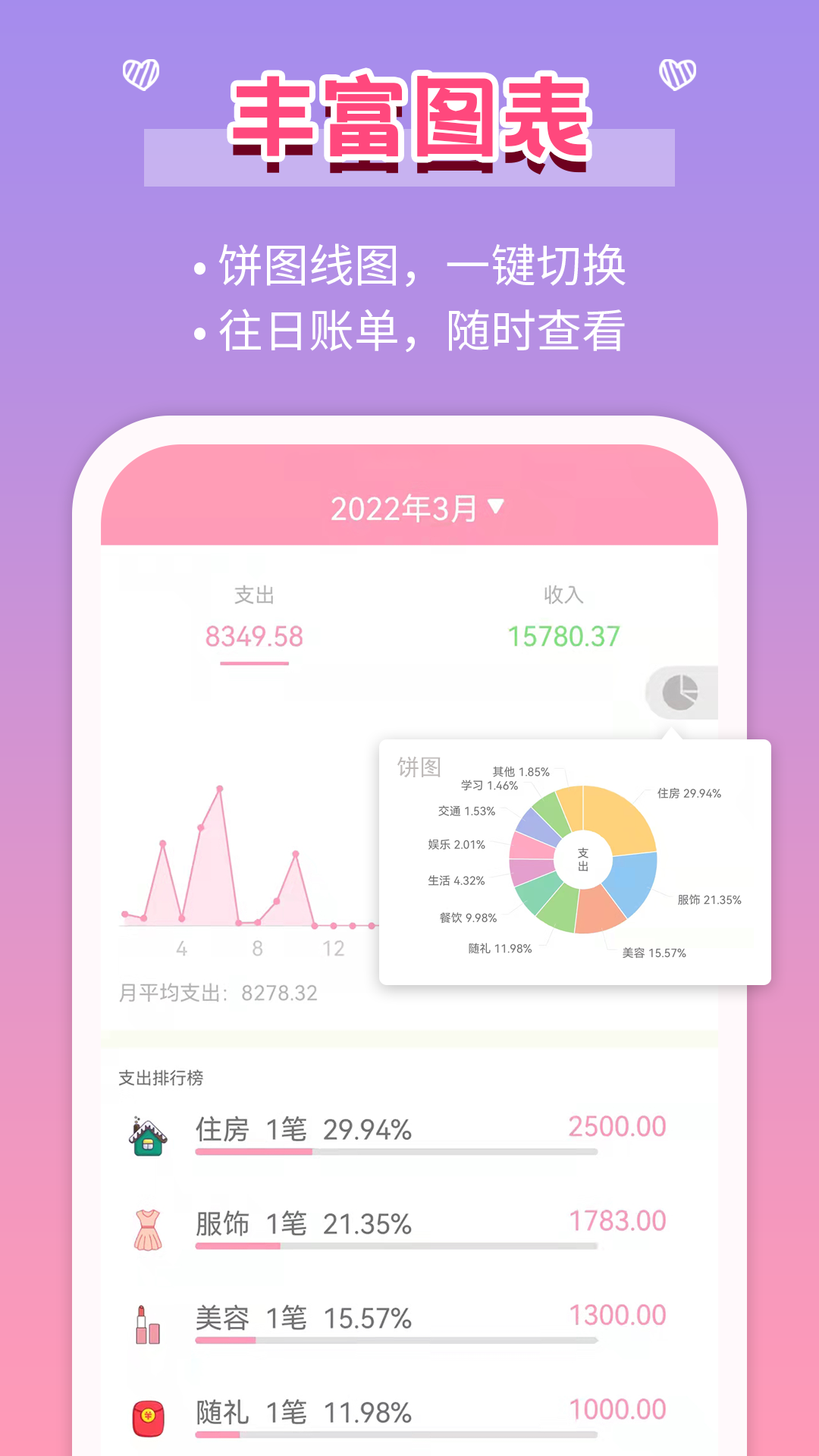 六边形策略Hex Polis